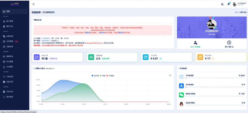 【开源版】PEAK码支付用户中心模板-HFPAY_Ynex模板-逍遥资源网