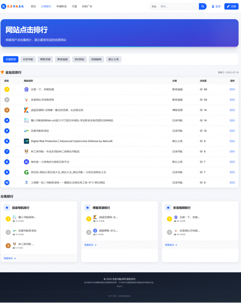 图片[5]-优茗导航系统正版授权-包更新-逍遥资源网