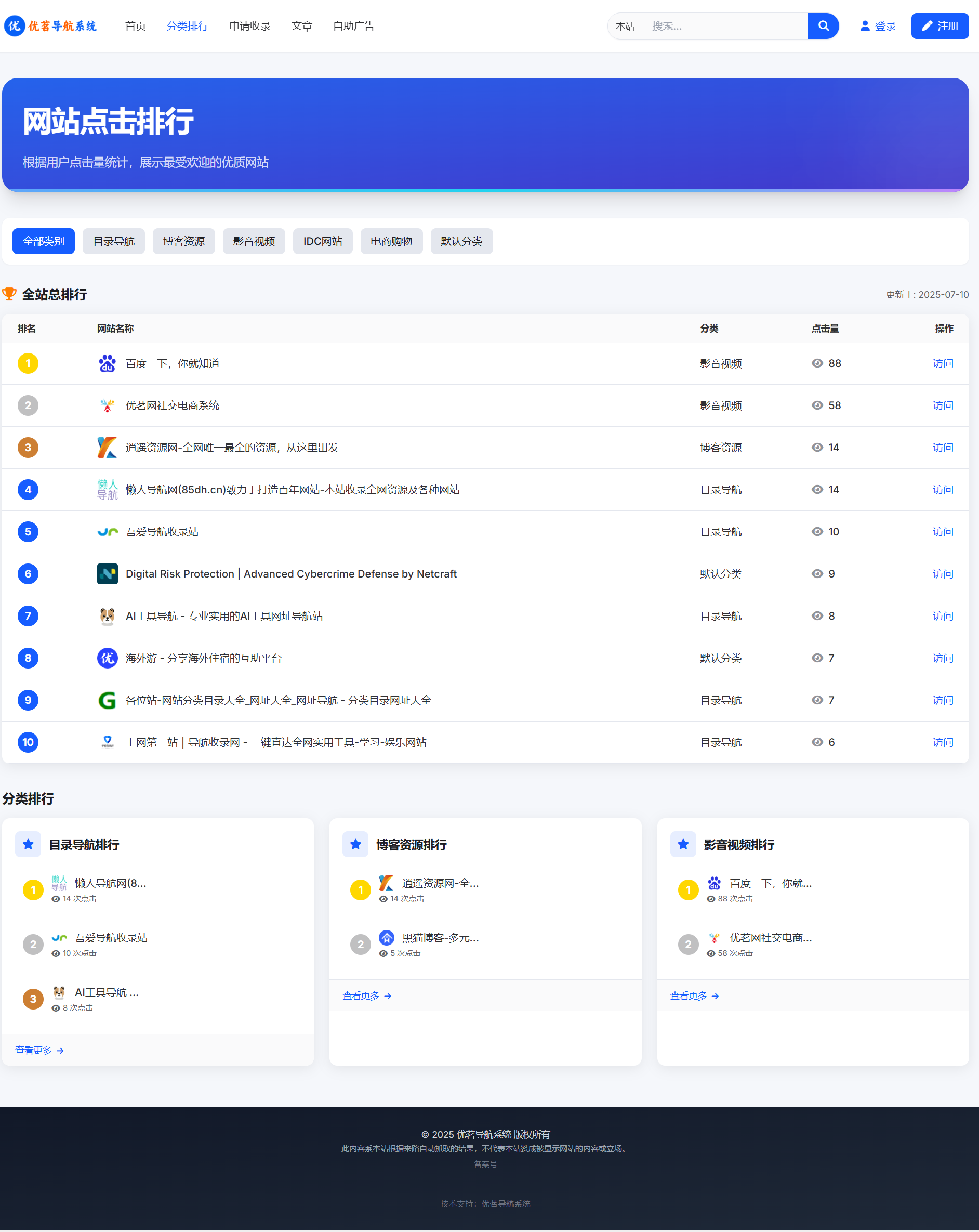 逍遥资源网-(4984.cn)全网唯一最全的资源，从这里出发