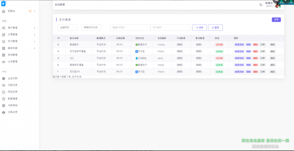 图片[4]-2025最新易支付模板源码 全开源 前台+用户中心+后台三合一-逍遥资源网