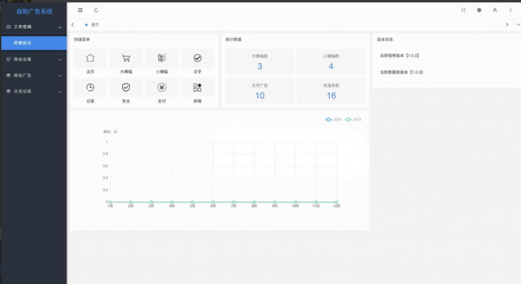 图片[3]-网站自助广告投放系统源码 附安装教程-逍遥资源网