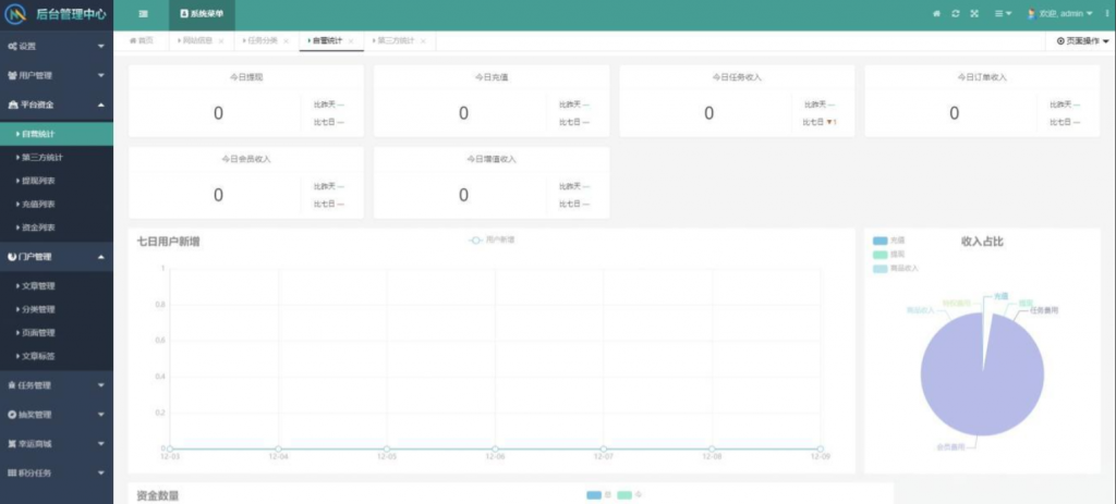 图片[2]-完整版悬赏任务APP系统源码 带视频教程-逍遥资源网