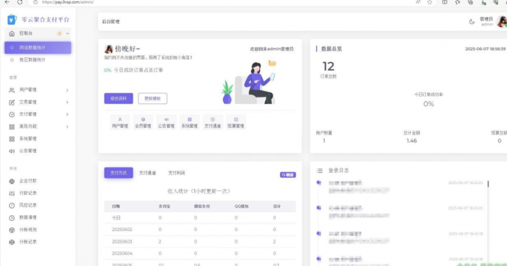 最新易支付模板源码 全开源 前台+用户中心+后台三合一-逍遥资源网