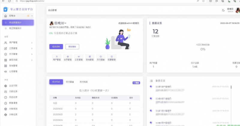 最新易支付模板源码 全开源 前台+用户中心+后台三合一-逍遥资源网