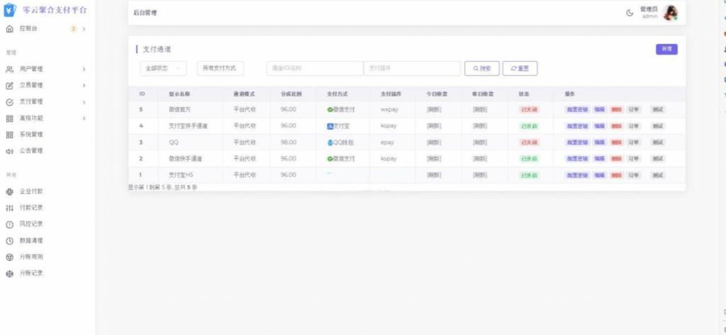 图片[2]-最新易支付模板源码 全开源 前台+用户中心+后台三合一-逍遥资源网