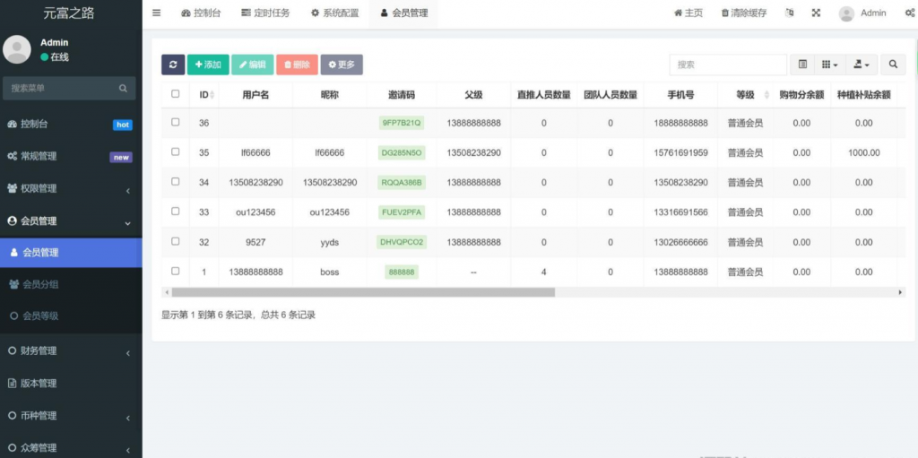 图片[6]-最新修复版众筹商城系统源码/订单认购/多多优购/商城加共识-逍遥资源网