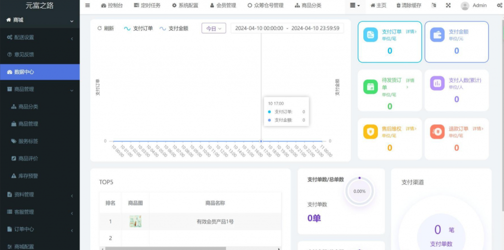 图片[7]-最新修复版众筹商城系统源码/订单认购/多多优购/商城加共识-逍遥资源网