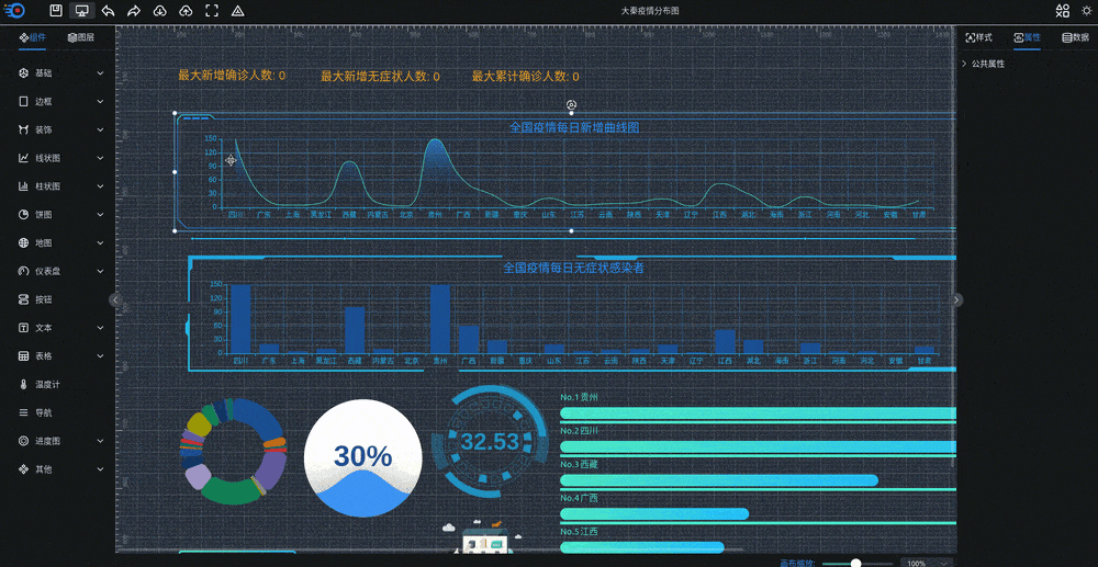 可视化大屏数据展示系统 拖拽生成各种炫酷的大屏-逍遥资源网