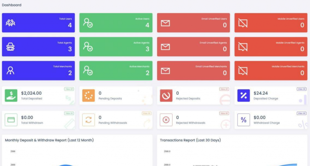 图片[2]-viserpay海外支付系统源码/国外支付接口 laravel后端框架-逍遥资源网