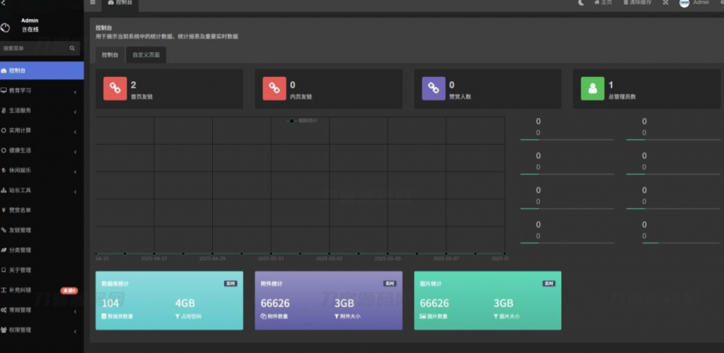 图片[2]-最新各类别在线工具箱系统源码 超多工具 带后台 附教程-逍遥资源网