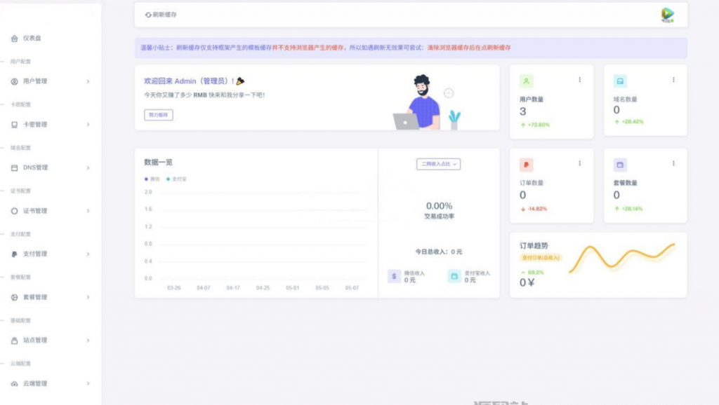 图片[5]-全新二级域名分发系统网站源码_终极最强版-逍遥资源网
