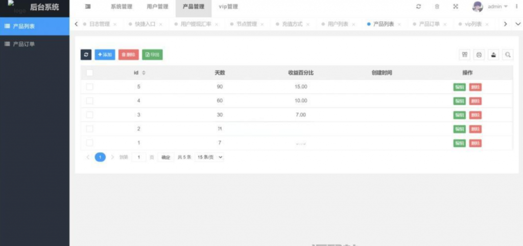 图片[2]-多国语言版_USDT虚拟币投资理财系统源码/海外区块链投资理财源码-逍遥资源网
