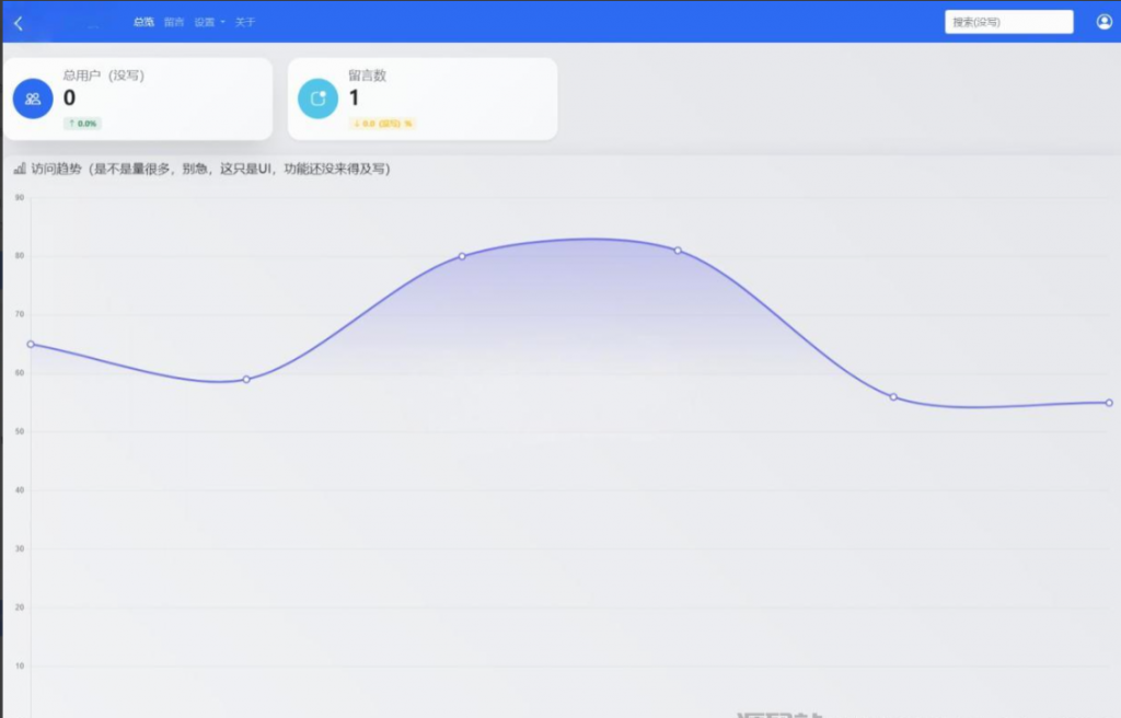 图片[2]-最新在线留言板系统PHP源码-逍遥资源网