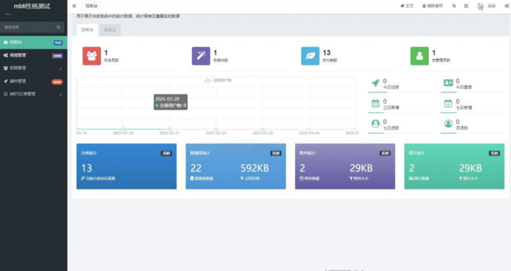 图片[5]-MBTI十六型人格职业性格测试源码完整版 亲测源码-逍遥资源网