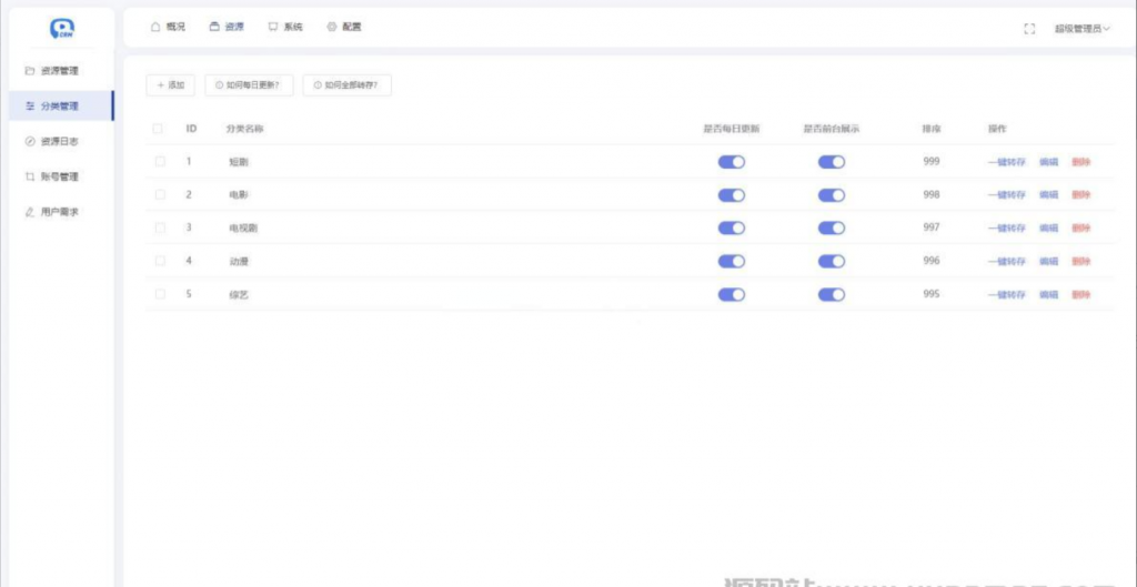 图片[4]-全新短剧影视云盘资源搜索引擎系统源码 亲测-逍遥资源网