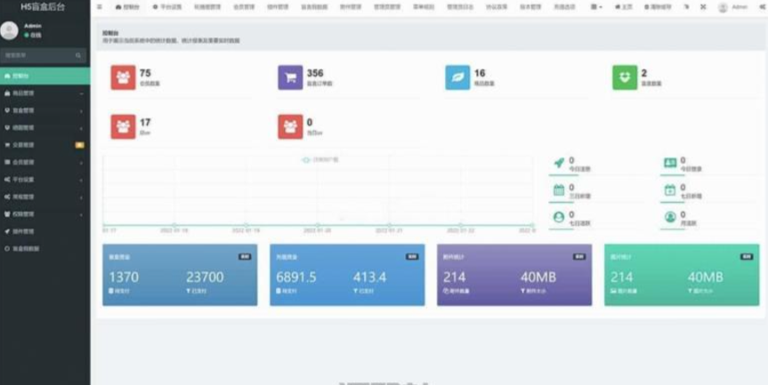 图片[2]-最新PHP盲盒商城系统源码 晒图+免签+短信验证+在线回收 ThinkPHP框架-逍遥资源网