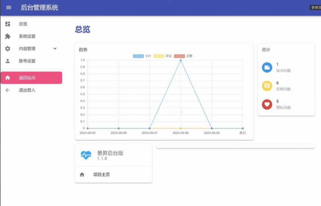 图片[2]-自适应个人主页源码带后台版-逍遥资源网