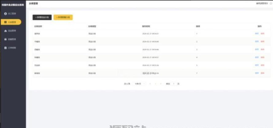 图片[4]-校园点餐订餐外卖跑腿Java源码-逍遥资源网