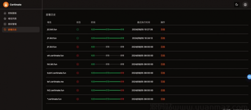 SSL证书管理系统工具网站源码，自动申请、部署SSL证书，并在证书即将过期时自动续期-逍遥资源网