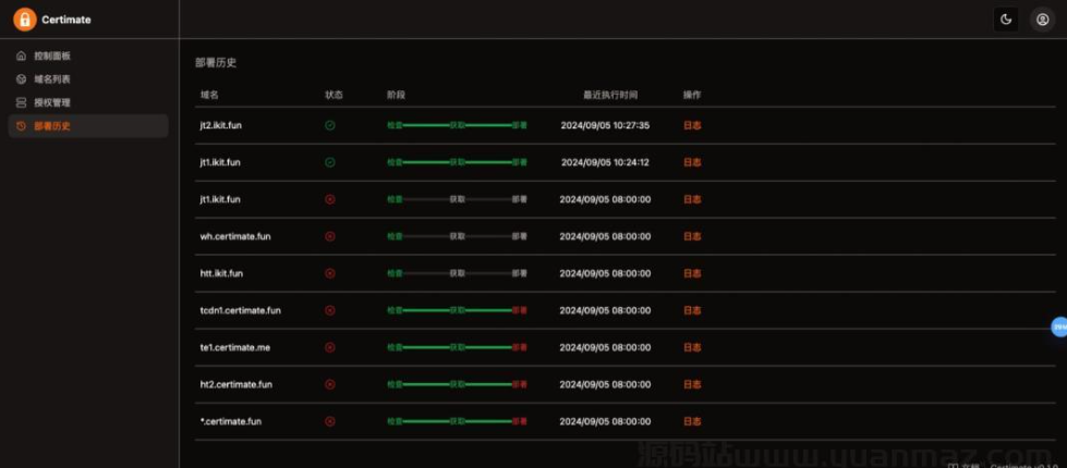 SSL证书管理系统工具网站源码，自动申请、部署SSL证书，并在证书即将过期时自动续期-逍遥资源网