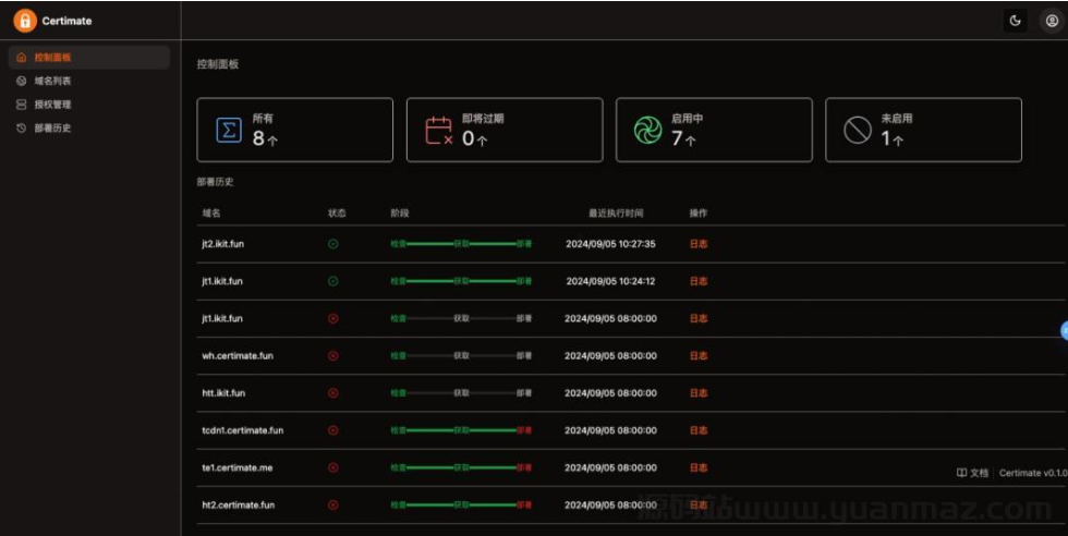 图片[4]-SSL证书管理系统工具网站源码，自动申请、部署SSL证书，并在证书即将过期时自动续期-逍遥资源网