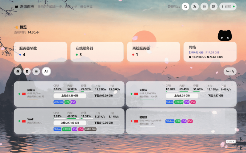 3分钟快速部署哪吒监控面板！免费服务器监控系统完整教程-逍遥资源网