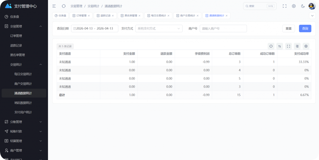 图片[7]-彩虹易支付Pro版本介绍和升级步骤-逍遥资源网