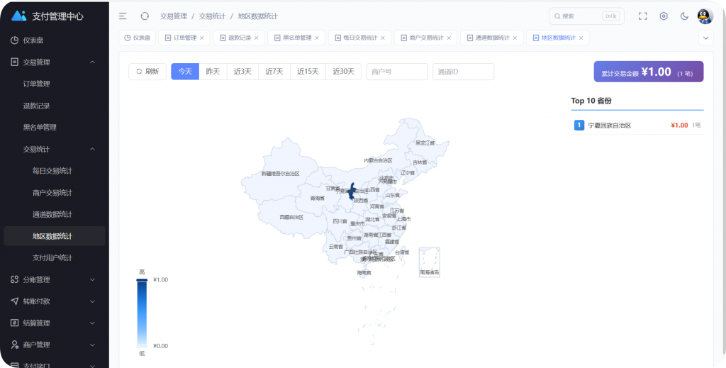 图片[8]-彩虹易支付Pro版本介绍和升级步骤-逍遥资源网
