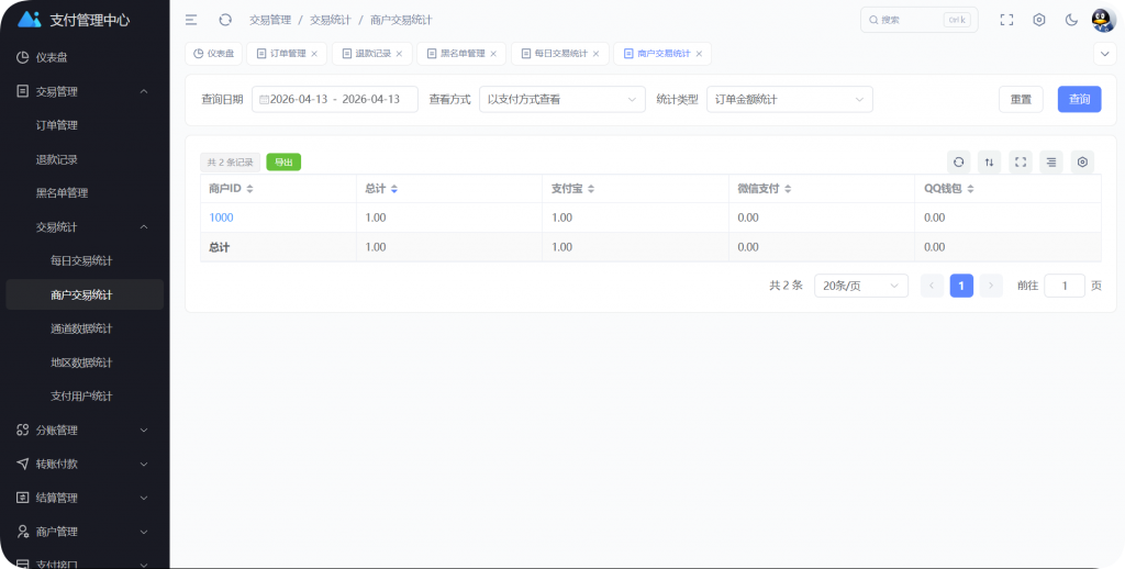 图片[6]-彩虹易支付Pro版本介绍和升级步骤-逍遥资源网