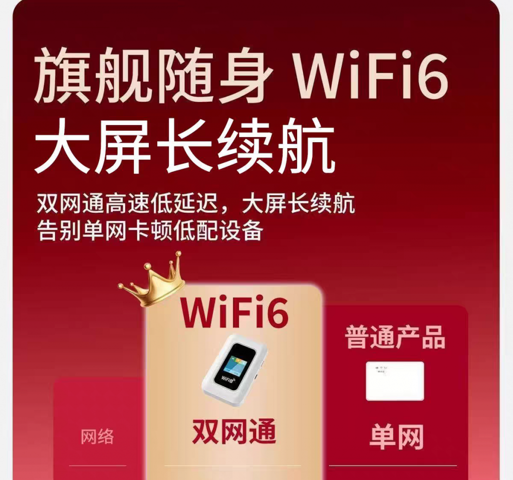 图片[6]-萌豚随身wifi新疆可用  随身WiFi按量计费移动无线户外路由器正品-逍遥资源网