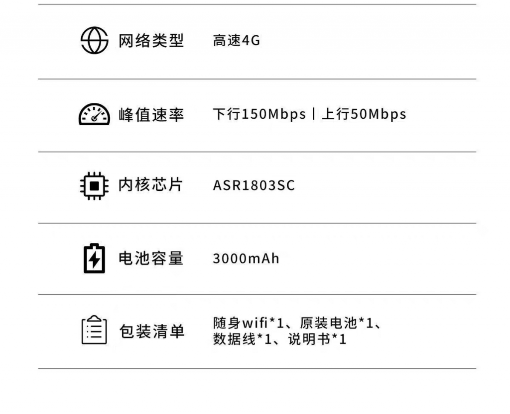 图片[19]-萌豚随身wifi新疆可用  随身WiFi按量计费移动无线户外路由器正品-逍遥资源网