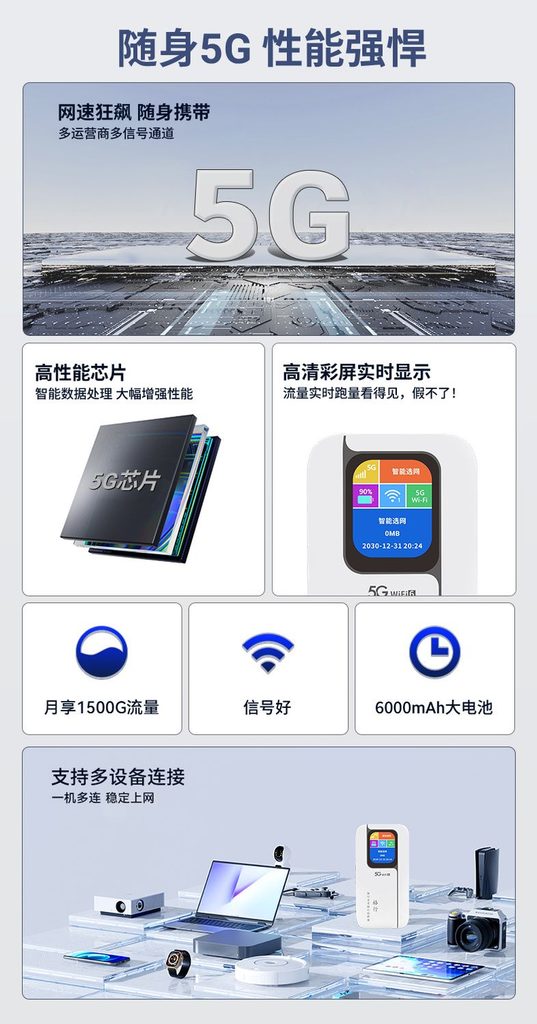 图片[3]-格行5G无线随身路由器旅游上网新款宿舍户外车载屏幕便携彩屏-逍遥资源网