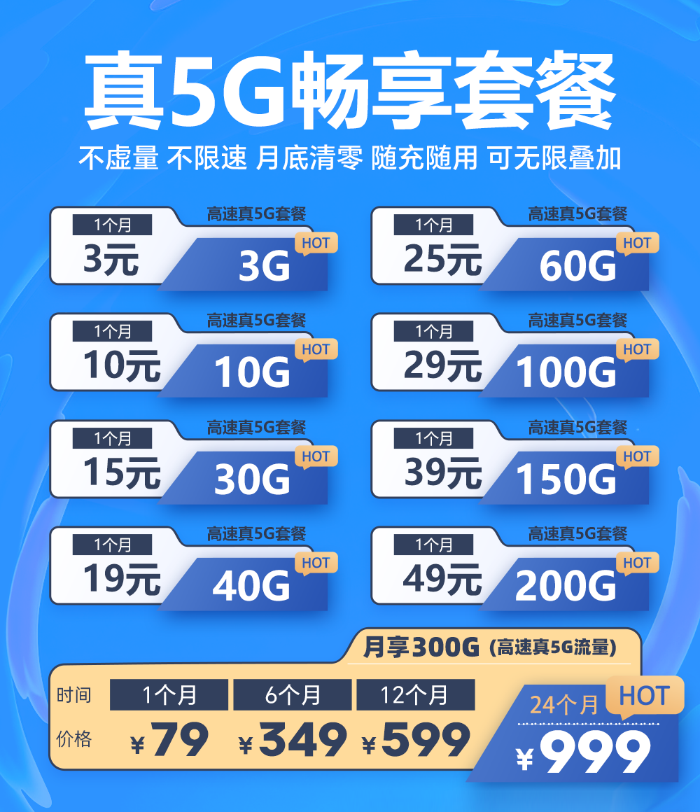 图片[3]-5G随身wifi移动无线网络wi-fi移动免插卡高速流量家庭户外直播车载神器-逍遥资源网