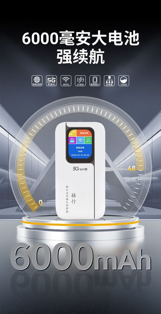 图片[6]-格行5G无线随身路由器旅游上网新款宿舍户外车载屏幕便携彩屏-逍遥资源网