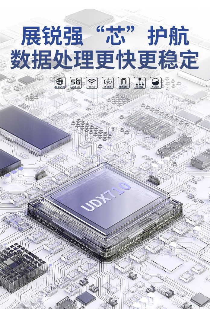 图片[5]-格行5G无线随身路由器旅游上网新款宿舍户外车载屏幕便携彩屏-逍遥资源网